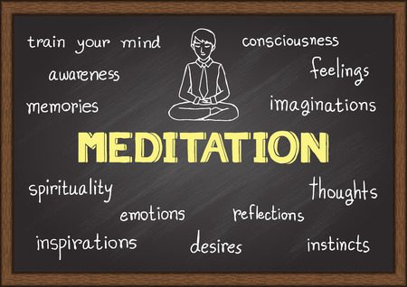 how mediation can help wellbeing 1 | Spectra Vitamins March 26, 2026