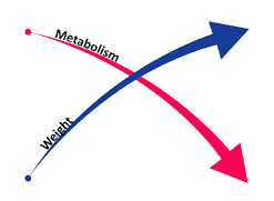 images e1622981792612 1 | Spectra Vitamins March 26, 2026