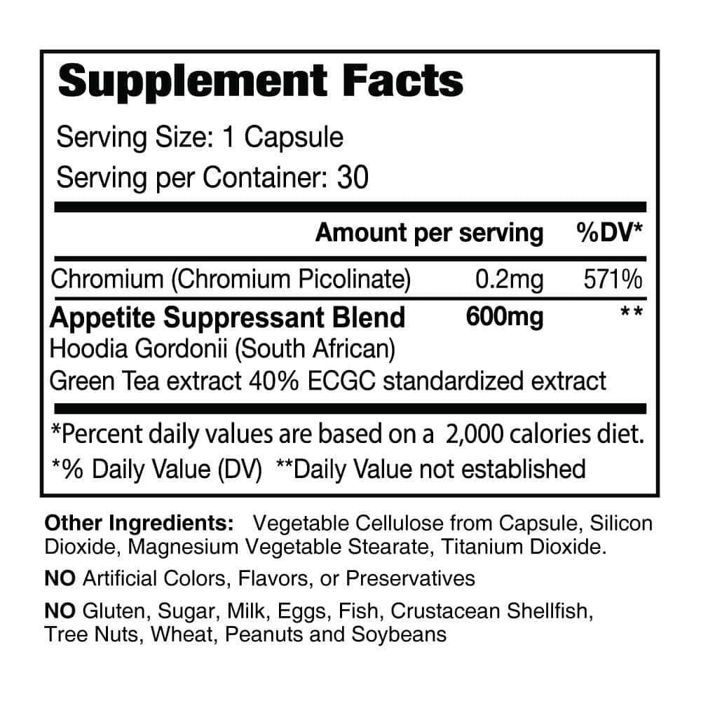 appetite suppresant label | Spectra Vitamins March 26, 2026
